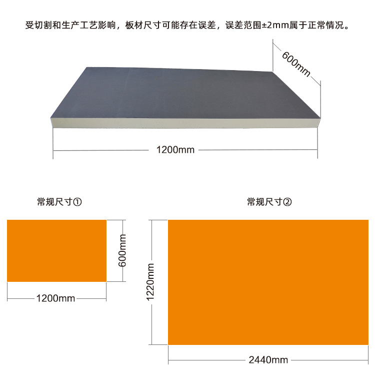 國(guó)標(biāo)屋面聚氨酯復(fù)合保溫板支持定制