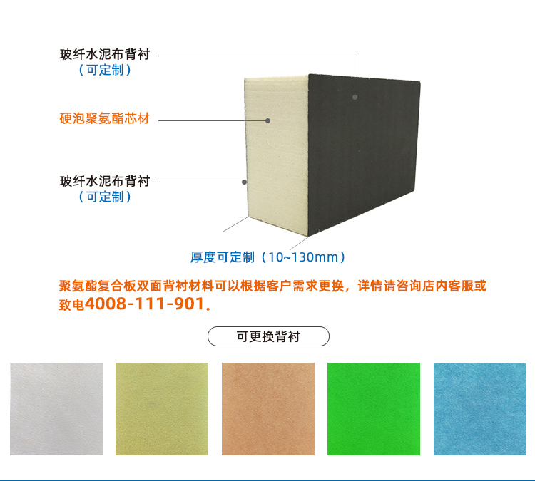 國(guó)標(biāo)屋面聚氨酯復(fù)合保溫板支持定制